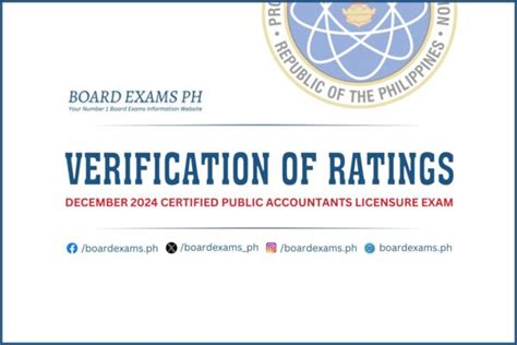 cpale ratings|LERIS .